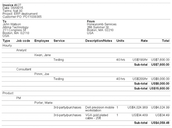 Customized Invoice with Approvals