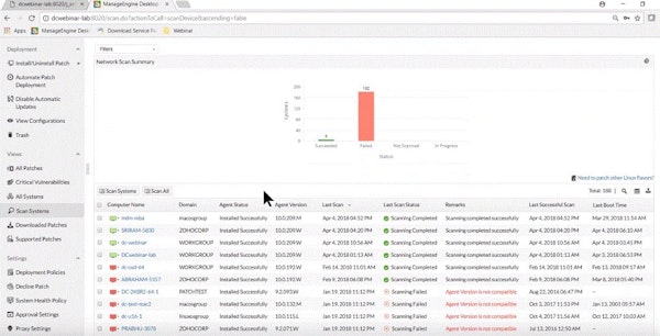 Network scan summary