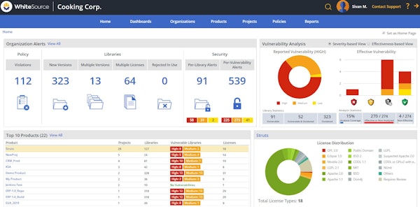 WhiteSource dashboard