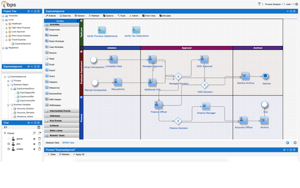 Newgen iBPS process modeling