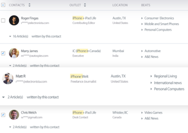 Newswire media contacts