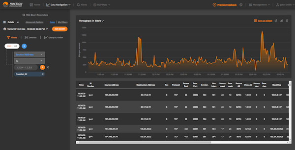 Data Navigator Custom Groups
