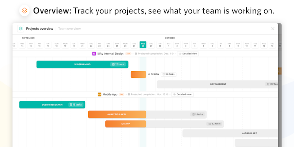 Nifty Project Overview