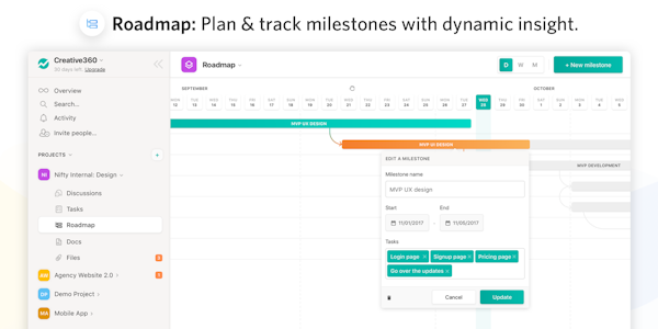 Nifty Roadmap