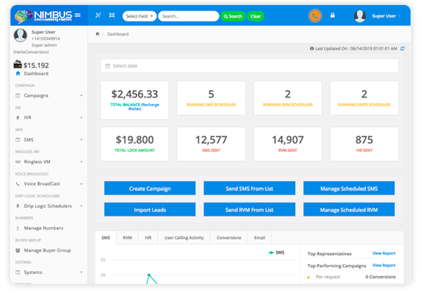 Nimbus Omnichannel dashboard screenshot
