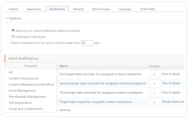 Instancy notifications management