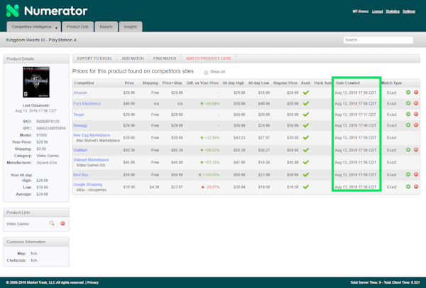 Numerator real-time price monitoring