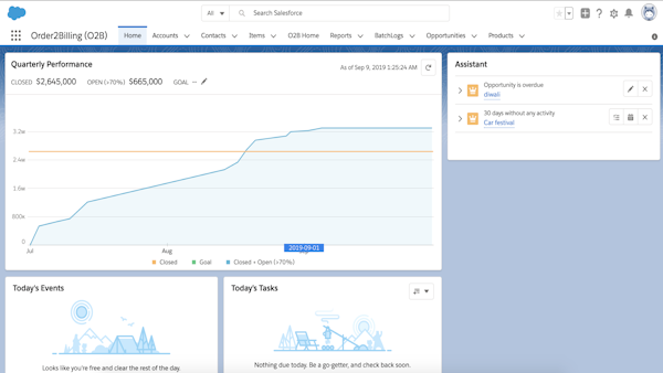 O2B quarterly performance metrics