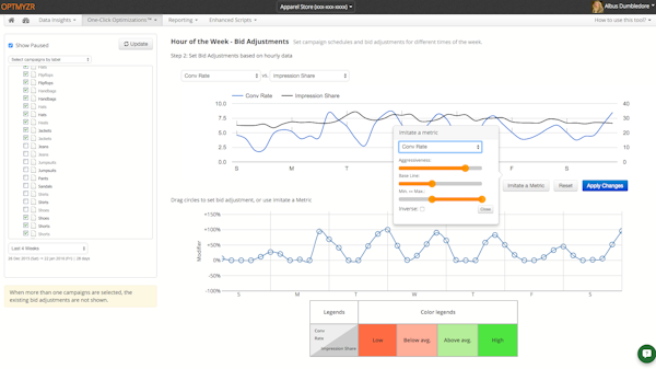 Optmyzr one-click optimization