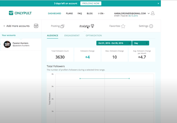 Onlypult analytics