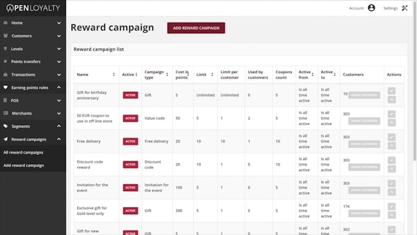 Reward campaign