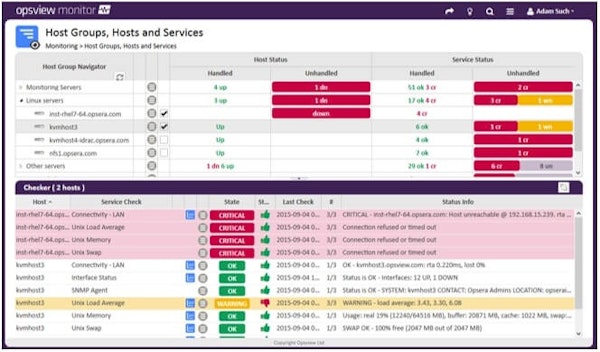 Opsview Enterprise host groups