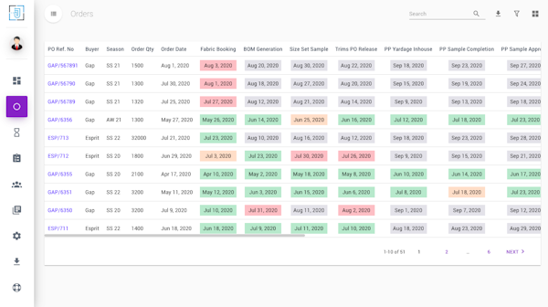 OptaPlan order grid view