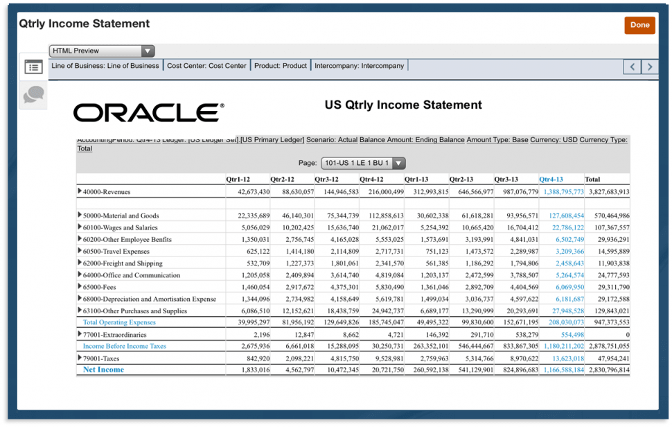 best mac accounting software for multiple businesses