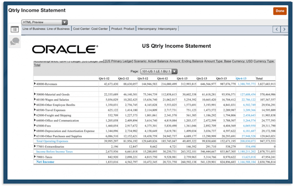 Oracle Financials Erp Cloud Reviews Pricing