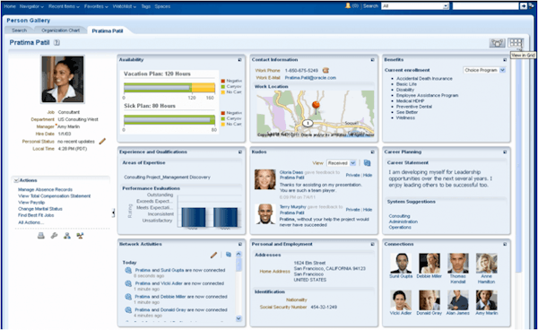 Projects resource management