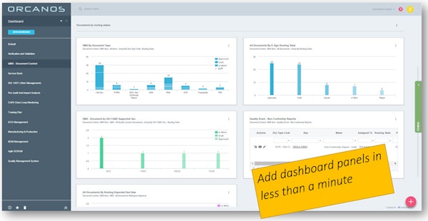 Orcanos custom dashboard screenshot