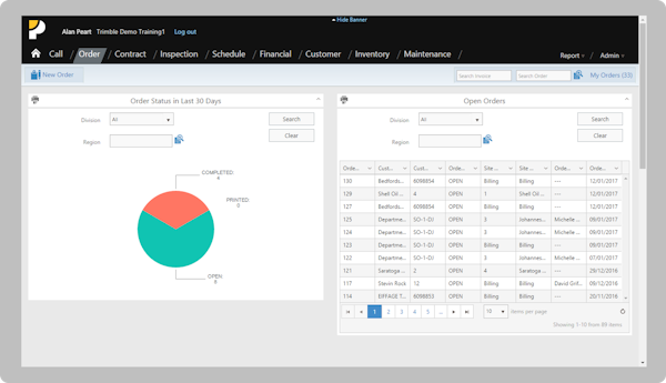 Order management