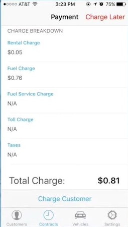 Dealerware payment breakdown