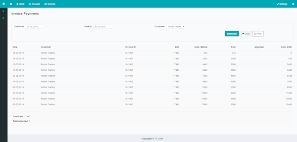 Reporter payment list