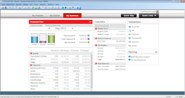 Financial details
