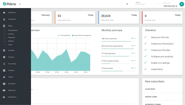 Pelcro dashboard