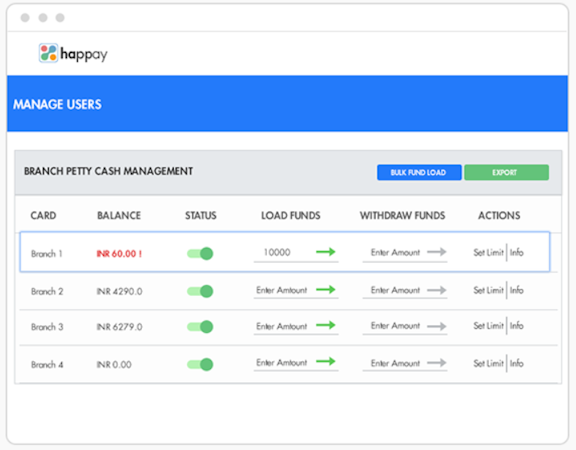 Happay petty cash management