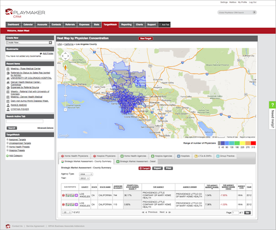 TargetWatch tool