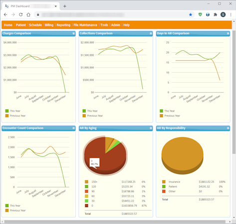 Benchmark PM Dashboard