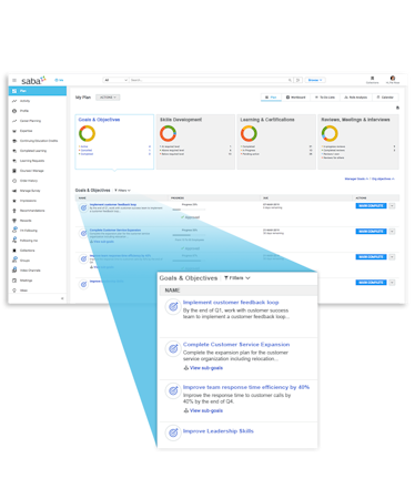 Performance management review