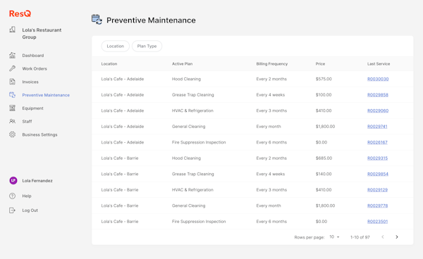 Preventative maintenance