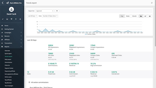 Post Affiliate Pro reporting screenshot