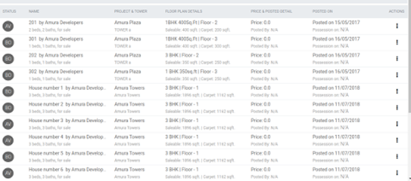 Sell.do Booking Summary Report