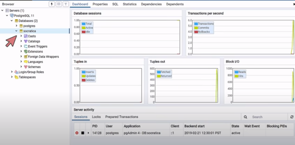 PostgreSQL dashboard