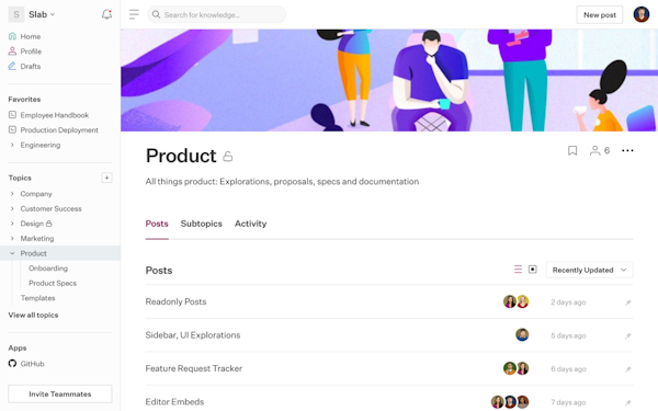 Slab posts organization