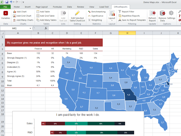 OfficeReports PPT