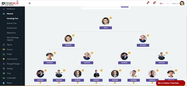Prime MLM genealogy tree
