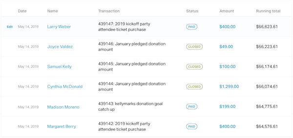 Process and track donations