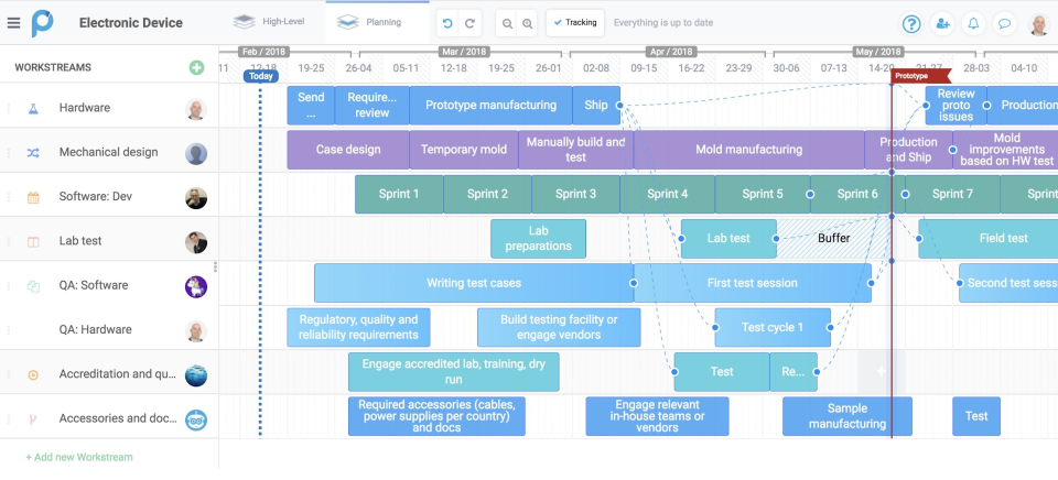 project planning pro mac full