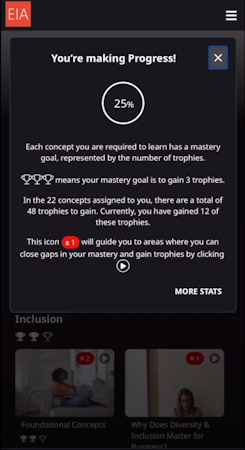 Thrive progress monitoring