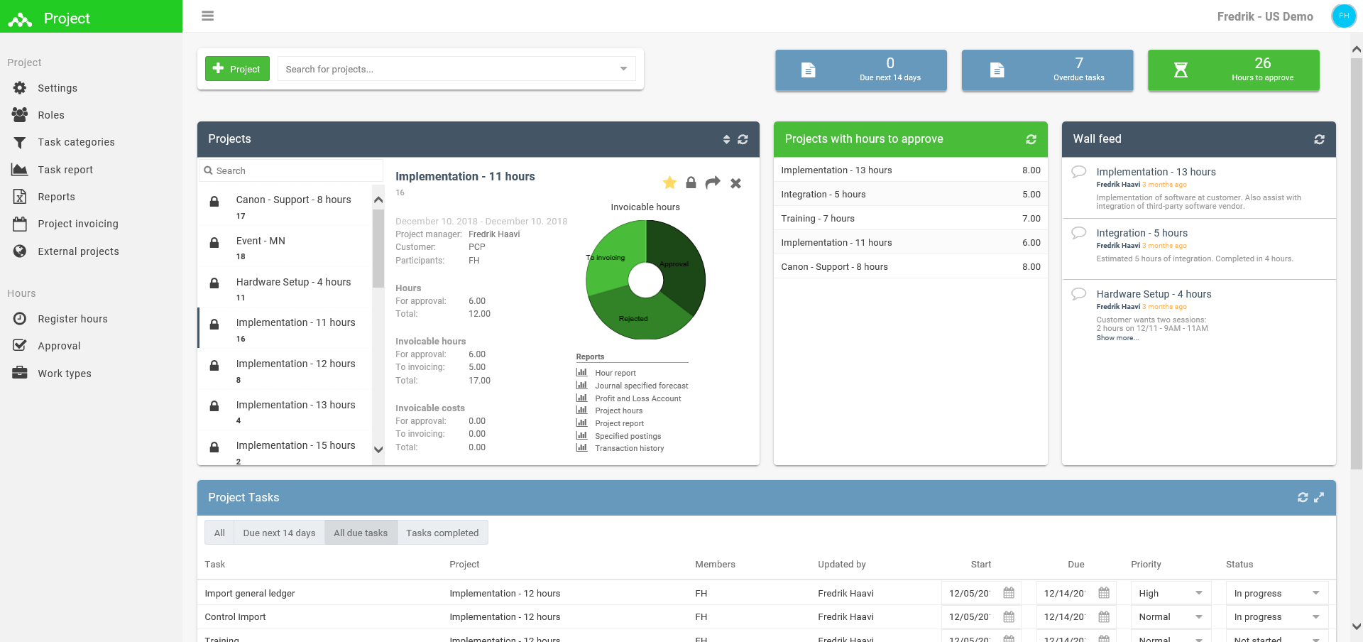 24sevenoffice Software 21 Reviews Preise Live Demos 24sevenoffice Software 21 Reviews Preise Live Demos