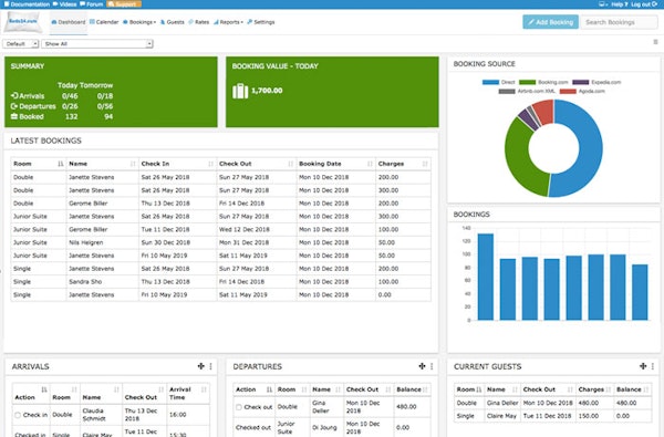 Property management system