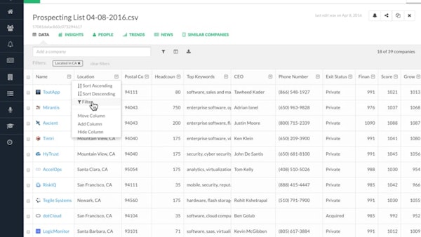 Prospect list