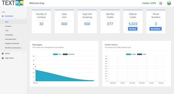 TextP2P dashboard