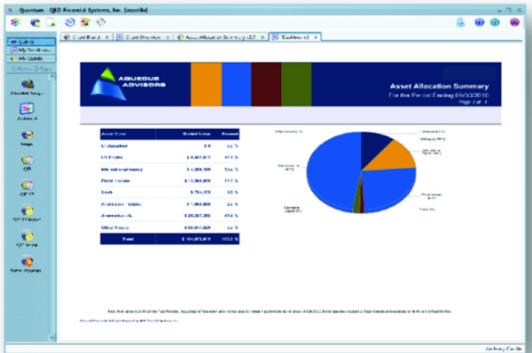 Broadridge Investment Accounting dashboard