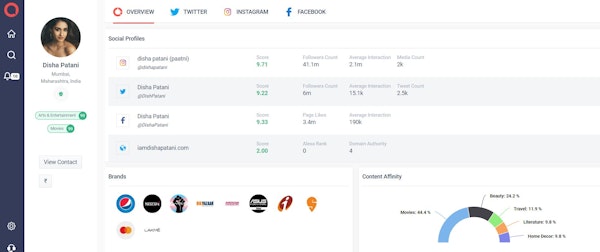 Qoruz influencer overview