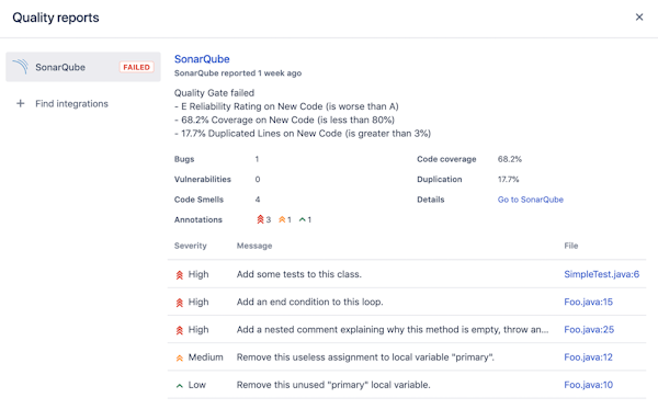 SonarQube quality report