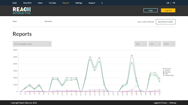 Reach Interactive reporting screenshot