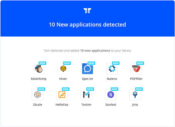 Torii real-time alerts