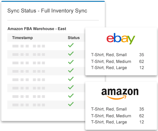 Real-time marketplace data sync